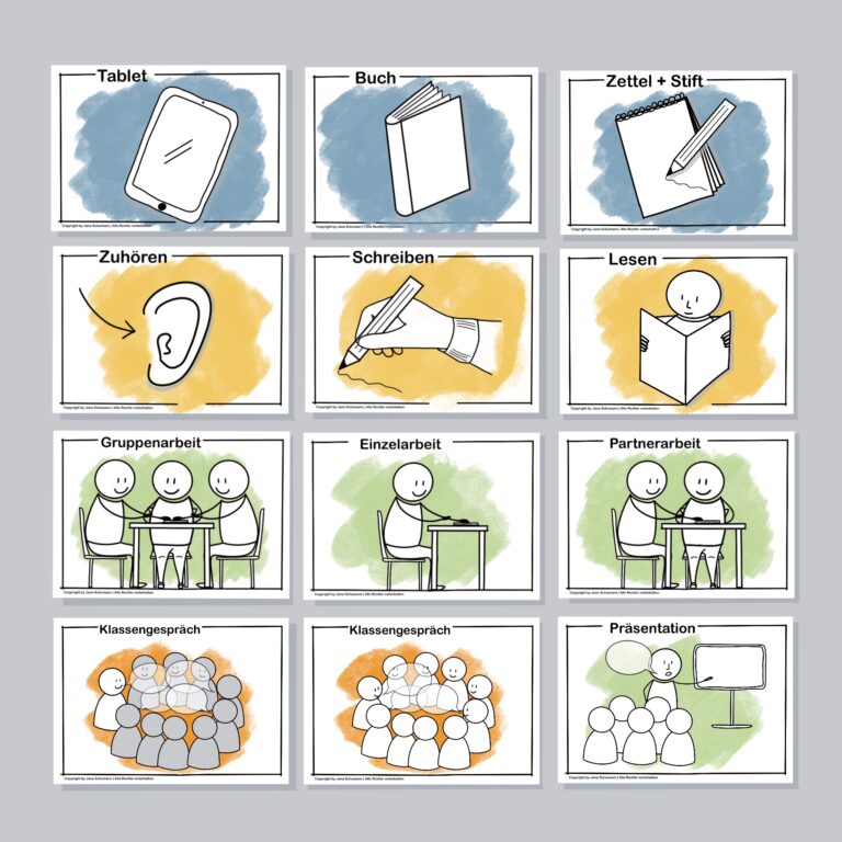 Symbolkarten für mehr Transparenz im Unterrichtsablauf für Nina S. - Lehrerin Sekundarstufe I